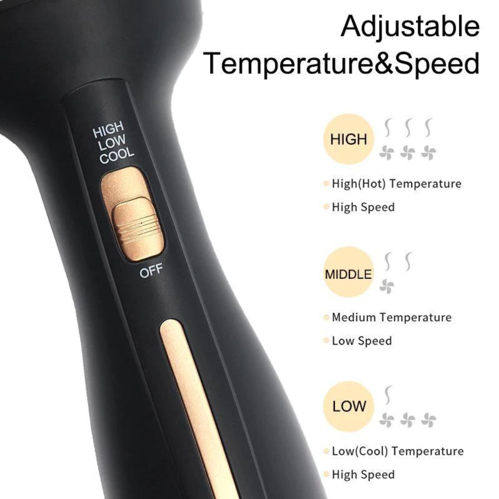 3-in-1 Hair Dryer and Volumizer Hot Air Brush
