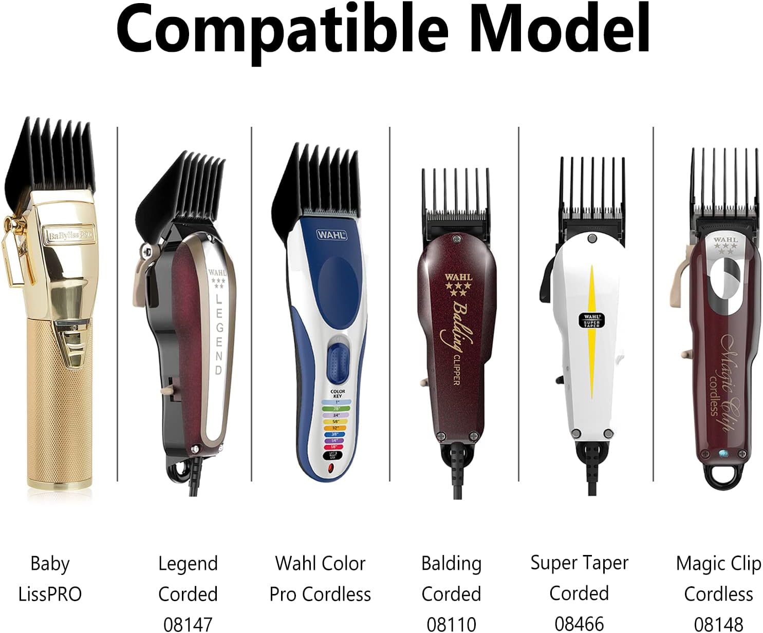 Wahl Premium Guide Combs 10pcs