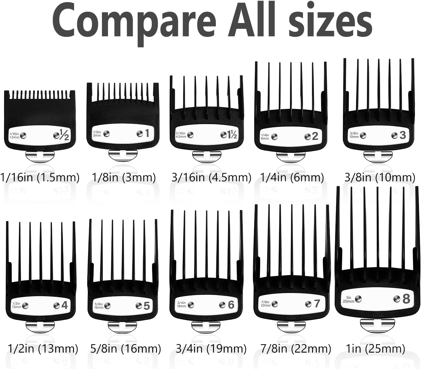 Wahl Premium Guide Combs 10pcs