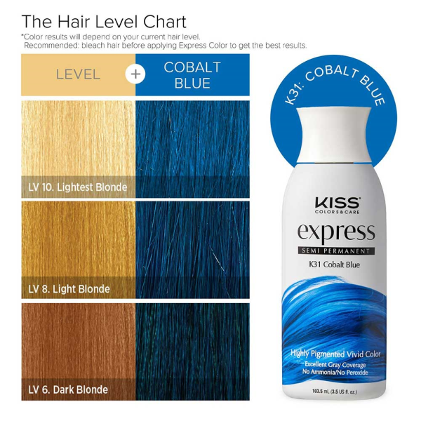Kiss: Express Semi Permanent Hair Color - Cobalt Blue K31-Cobalt Blue