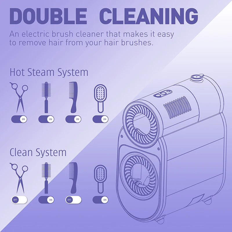 Stylance Automatic Salon Hair Brush Cleaner Steamer